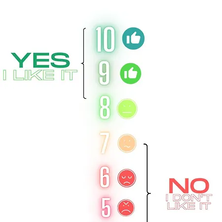 Daire No Name - Via Dell'istria 12 Trieste